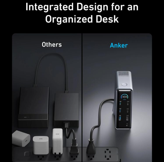 Estación de Carga ANKER A83B6 14 In 1 Prime 160W Display Digital HDMI HD Cast Screen