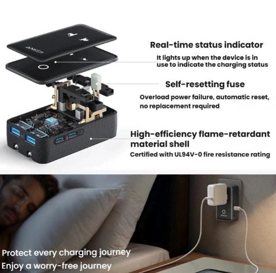 Cargador Portátil Rápido ANKER A9215 Multi-Adaptador 20W PD Smart