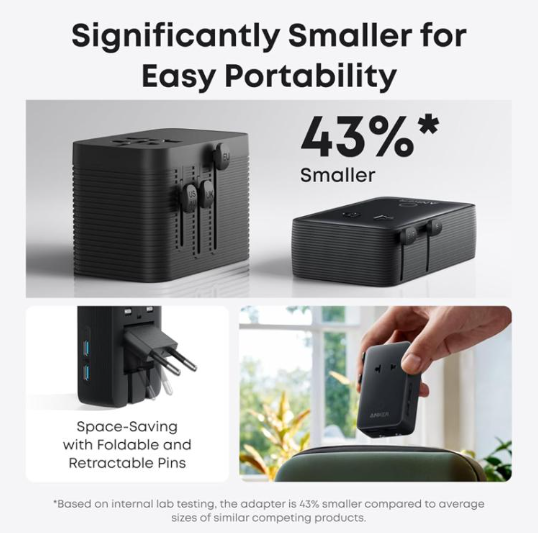 Cargador Portátil Rápido ANKER A9215 Multi-Adaptador 20W PD Smart