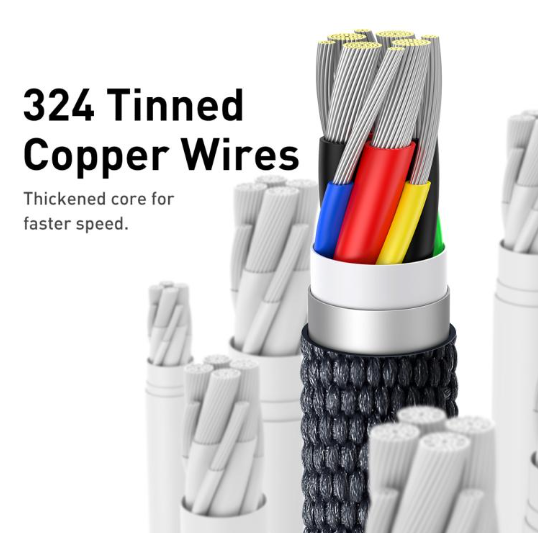 Baseus Crystal Shine Series. Cable Premium Carga Rápida Tipo-C a Tipo-C 100W, Largo: 1.2m