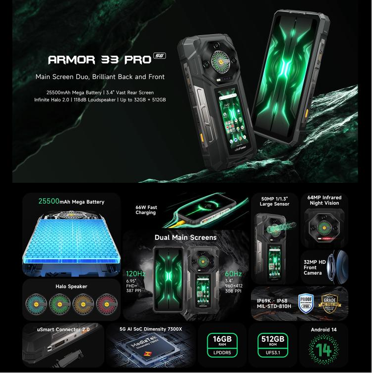 Ulefone Armor 33 Pro. 16GB+512GB. Visión Nocturna. 6.95", Red 5G. 3 sin interés.