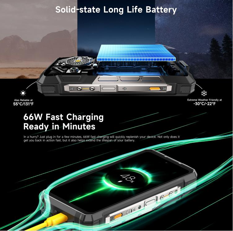 Ulefone Armor 33 Pro. 16GB+512GB. Visión Nocturna. 6.95", Red 5G. 3 sin interés.