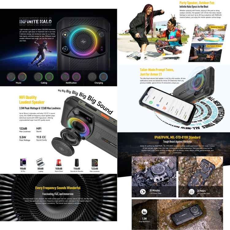 Ulefone Armor 21. 8GB+256GB, Android 15, 6.8 pulgadas, Visión Nocturna, NFC. 3 sin interés.