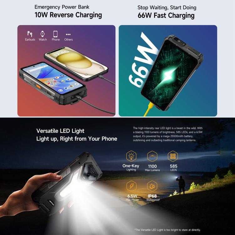 Ulefone Armor 34 Pro Plus. 16GB+512GB, Visión Nocturna, 6.95 pulgadas. 3 sin interés
