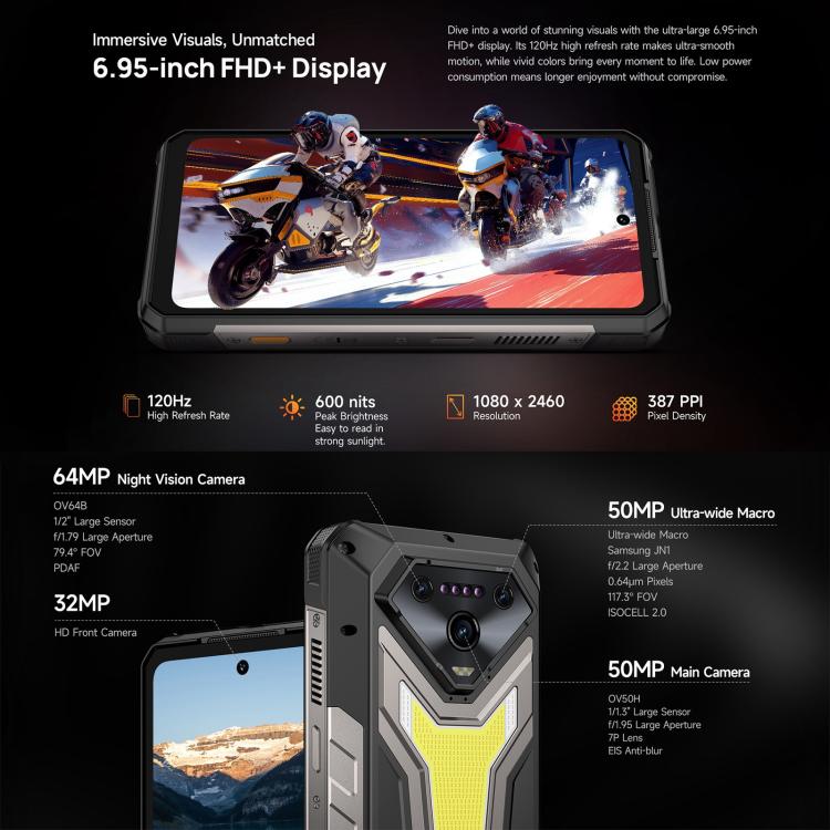 Ulefone Armor 34 Pro Plus. 16GB+512GB, Visión Nocturna, 6.95 pulgadas. 3 sin interés