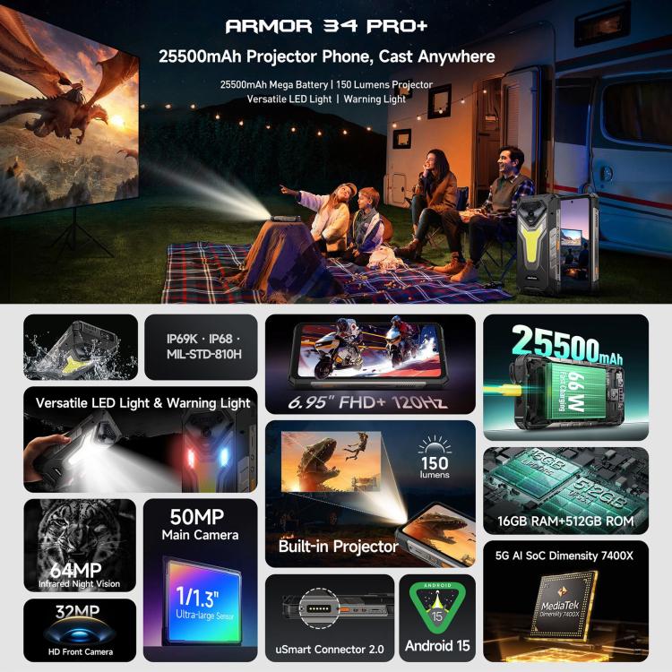 Ulefone Armor 34 Pro Plus. 16GB+512GB, Visión Nocturna, 6.95 pulgadas. 3 sin interés