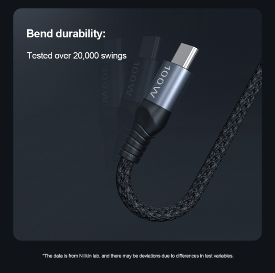 NILLKIN PD3.0 100W/27W. Cable Premium Carga Rápida. USB-C / Tipo-C a USB-C / Tipo-C + 8 Pin Dual Power, Largo: 1.5m