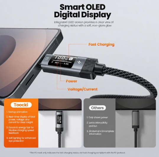 Toocki 100W. Cable con Display OLED digital 6A USB-A a USB-C, largo: 1 m
