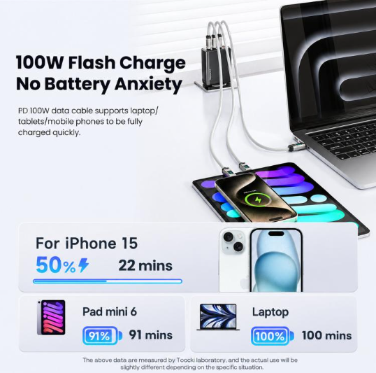 Toocki 100W. Cable Premium con Display LED indicador de Potencia, USB-C / Tipo-C to USB-C/ Tipo-C, Largo: 1m