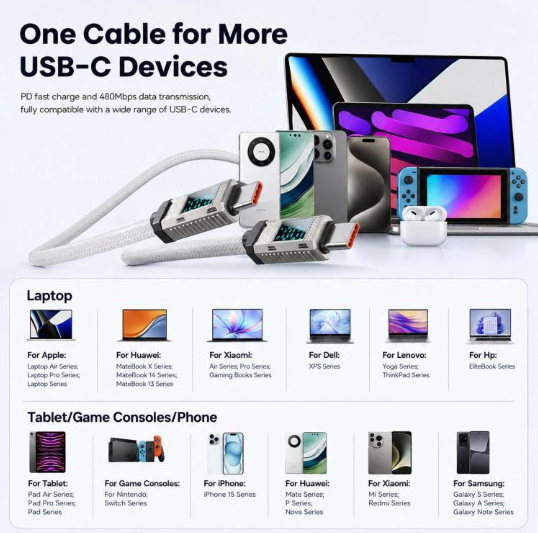 Toocki 100W. Cable Premium con Display LED indicador de Potencia, USB-C / Tipo-C to USB-C/ Tipo-C, Largo: 1m
